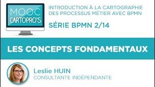 BPMN 214  Les concepts fondamentaux [upl. by Kennith]