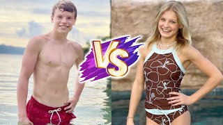 Ashton Myler VS Payton Myler Natural Transformation 🌟 2024  From 0 To Now [upl. by Albie94]