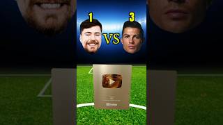 Trophy and play button challenges cr7 Ronaldo vs you tube goat mr beast Trophy and play button [upl. by Neirol]