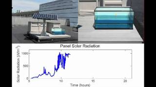 Portable desalination [upl. by Kopp]