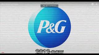 Procter and Gamble Historical Logos [upl. by Ricca516]