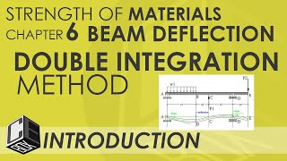 Strength of Materials Chapter 6 Double Integration Method Introduction PH [upl. by Eiramenna]