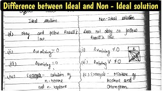 Difference Between Positive amp Negative Deviation From Raoults Law  Class 12 Chemistry Ch 1202425 [upl. by Nohsram]