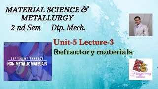 MSM Unit5 Lecture3 Refractory materials By P N Chhaniyara [upl. by Alpheus]