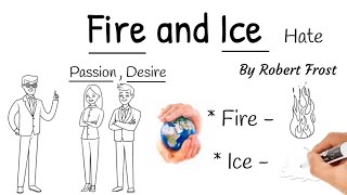 fire and ice class 10 poem full animated  animated english class  class 10 english [upl. by Avrit]