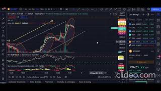 CLASE 3  TENDENCIAS CONVERGENCIAS Y DIVERGENCIAS [upl. by Neffirg]