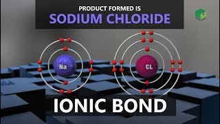 Ionic Bond  My Inter Academy [upl. by Ahsirtal]