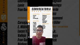 Convocatoria del Real Madrid vs Atlético [upl. by Jacquetta618]