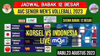 Jadwal Avc Mens Volleyball 2023  Korsel vs Indonesia  Skema 12 Besar Avc Volleyball 2023  Live [upl. by Natlus]