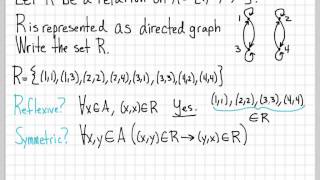 Proof and Problem Solving  Relations Example 05 [upl. by Alaecim776]