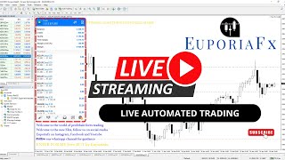 EUPORIAFX LIVE ANALYSIS AND TRADING SESSION USING EABOTS [upl. by Publea]