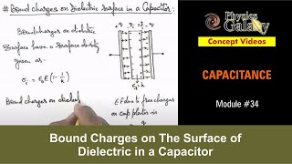 Class 12 Physics  Capacitance  34 Bound Charges on The Surface of Dielectric in a Capacitor [upl. by Anerda463]