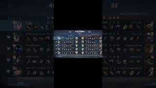 Lah Ngamuk🗿mlbb shorts trending history beranda mobilelegends miya foryou meme [upl. by Aynav966]