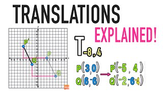 Geometry Translations Explained [upl. by Cas998]