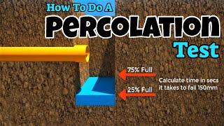 How to Perform a Percolation Test  This Old House [upl. by Meehyrb]