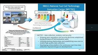 Virtual Seminar Increasing Reliability and Safety of Hydrogen Component Reliability Data Collection [upl. by Hsreh]