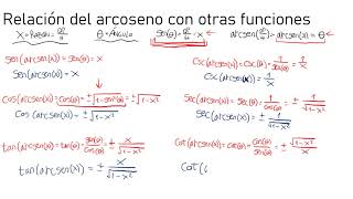 Relación del arcoseno con las funciones trigonométricas  Trigonometría [upl. by Sparkie418]