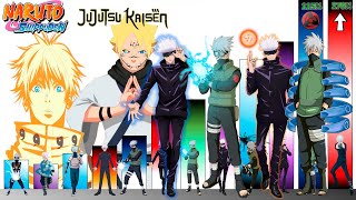 Explicación TODOS los Niveles de poder de KAKASHI vs SATORU GOJO en todo Naruto y Jujutsu🔥JDSensei [upl. by Atirihs301]