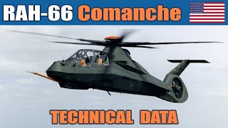 RAH66 Comanche US Stealth Helicopter  All Technical Data amp Specifications  by Ace of Defence [upl. by Jena31]