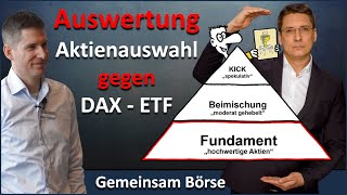 Investieren in solide Aktien oder Index ETF Auswertung zum Timing beim Einstieg für Investoren [upl. by Jaeger]