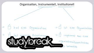 Organisation Instrumentell Institutionell  Organisation [upl. by Ane259]