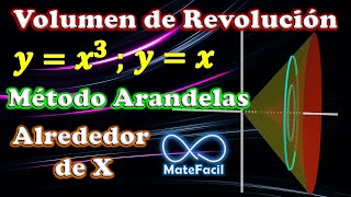 Volumen de SÓLIDO de REVOLUCIÓN Método ARANDELAS alrededor de X  Ejemplo 4 [upl. by Arbmat]