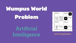 Wumpus world problem in tamil  Artificial Intelligence  Computational Intelligence [upl. by Omiseno]