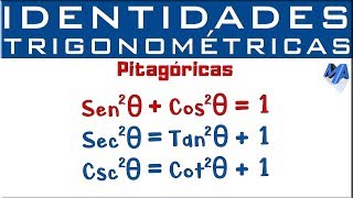 Identidades Trigonométricas  Identidades Pitagóricas [upl. by Joan]