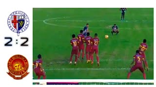 Jamaica College vs Wolmers 22  Manning Cup Schoolboy Football  09272019 [upl. by Ogir]