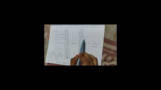 Intel 8255 programmable peripheral interface pin diagram microprocessor and microcontroller [upl. by Eissolf]