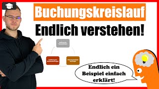 Buchungskreislauf einfach erklärt mit Beispielen  BwR [upl. by Shelburne]