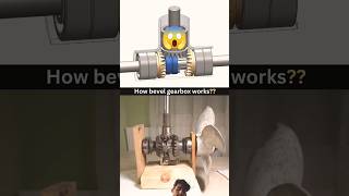 How bevel Gearbox Works 😱 [upl. by Niliak]