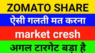 ZOMATO share news todaybuy or not analysis  tomorrow targetzomato share latest news [upl. by Ayatahs]