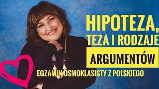 Hipoteza teza i skuteczna argumentacja w rozprawce i innych pracach szkolnych [upl. by Aryhs768]