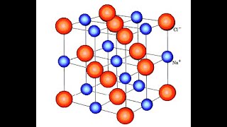 Ionic Crystal Structure of Solids Lec1 by Malik Sir [upl. by Kirwin]