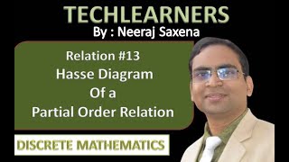 Hasse diagram with example [upl. by Thorma]