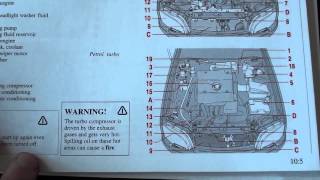 Volvo V40 amp S40 Engine Compartment Layout Diagram [upl. by Yleek]