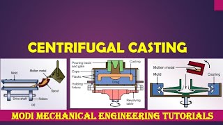 centrifugal casting  true centrifugal casting  semi centrifugal casting  centrifuging casting [upl. by Htepsle351]