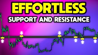 Support and Resistance TradingView Indicators [upl. by Laven27]