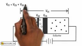 How does a Transistor Work A Simple Explanation [upl. by Brinson]