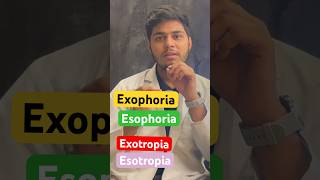 What is Exotropia  Esotropia  Exophoria Esophoria squint exotropia [upl. by Patrizio]