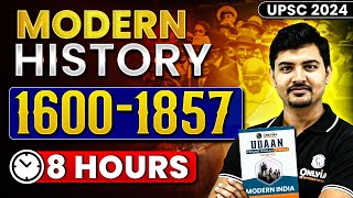 Modern History Most Important Chapters  UPSC Prelims 2024  OnlyIAS [upl. by Saum]