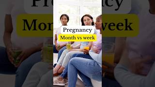 Calculate pregnancy Month vs Week  pregnancy by weeks months and trimester pregnancy [upl. by Eddra]