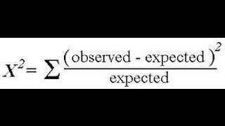 Free Response  6  Chi Squared GoodnessofFit [upl. by Almeria820]