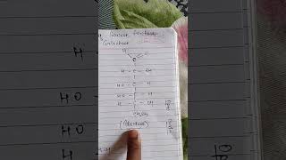 Structure of Glucose fructose and galactose biochemistry importantquestions study pharmacy [upl. by Kaila]