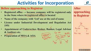 11 bst chapter 2 formation of co c2 [upl. by Forlini]