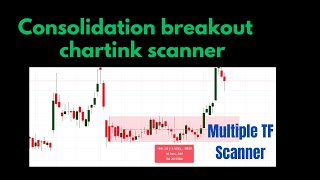 Consolidation breakout chartink  Range Breakout screener in chartink [upl. by Carlotta]