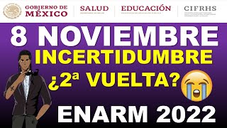 8 NOV ENARM 2022 YA CONTESTÓ LA CIFRHS ¿CONTINUACIÓN O 2A VUELTA [upl. by Asilat]