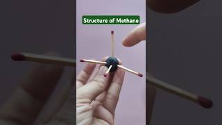 Structure of Methane CH4 structure methane hydrocarbons [upl. by Hutner851]