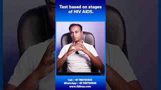 Recognizing Early Signs of HIV  Dermatologist Explains [upl. by Hare]